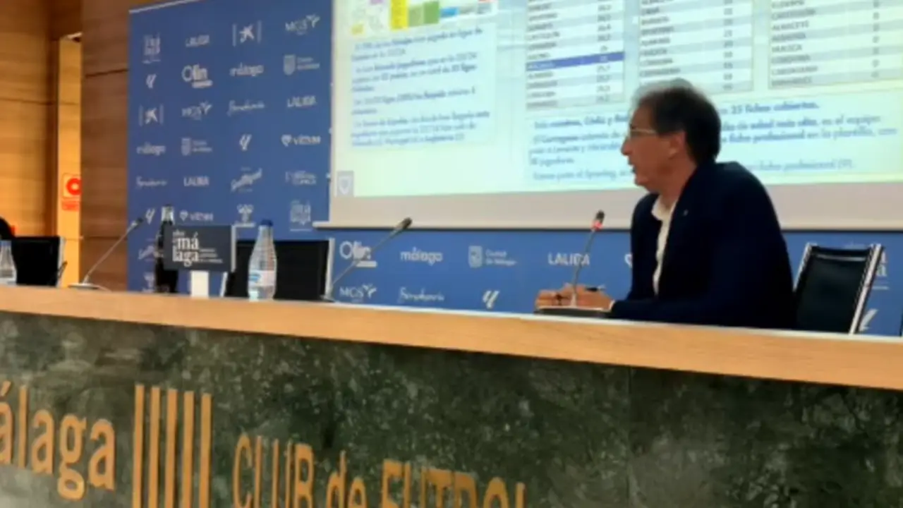 El Mercado de fichajes de Loren